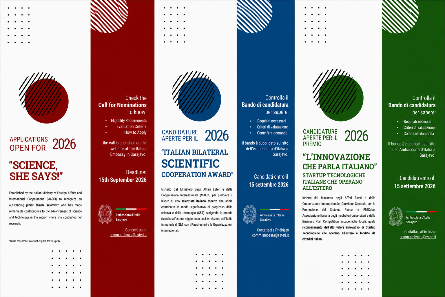 Tutti e tre premi